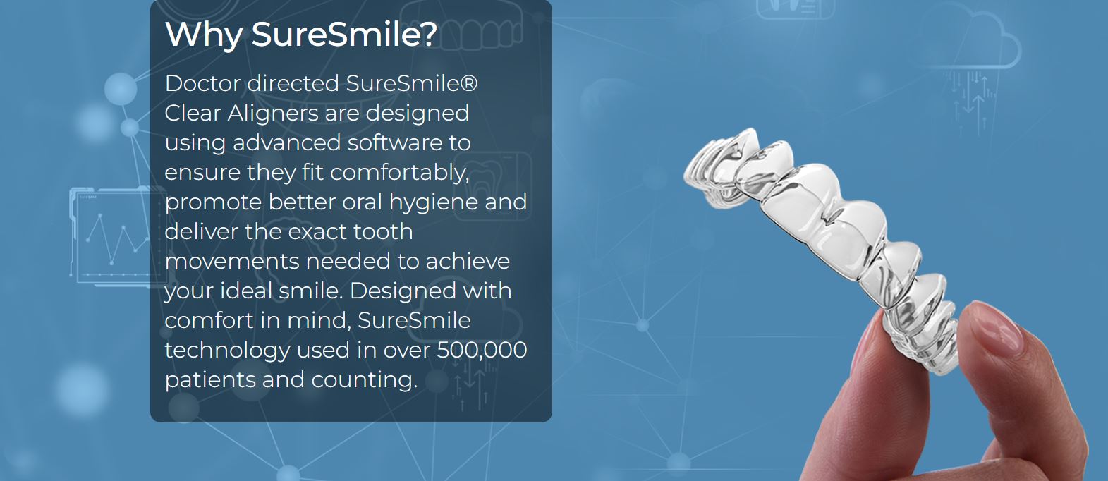 Why-SureSmile